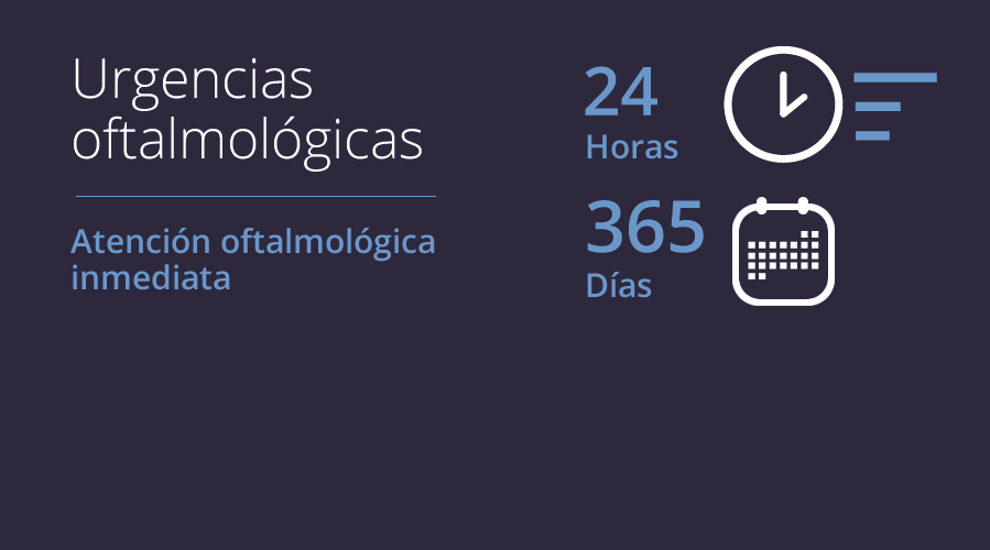 Urgencias oftalmológicas en barcelona 24 horas