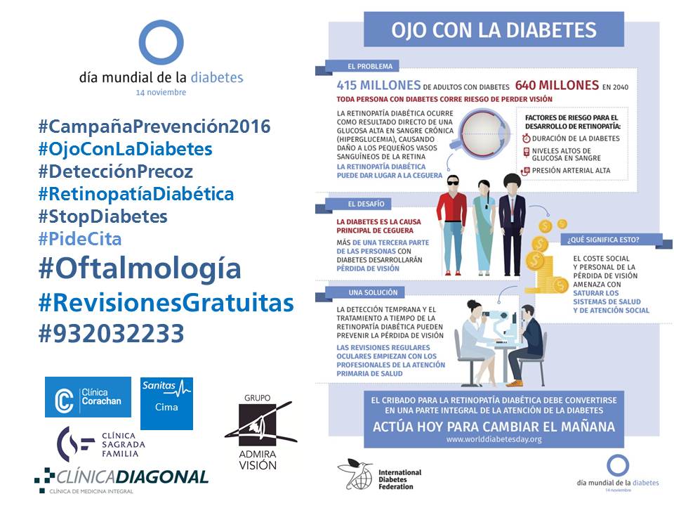 Campaña Día Mundial de la Diabetes