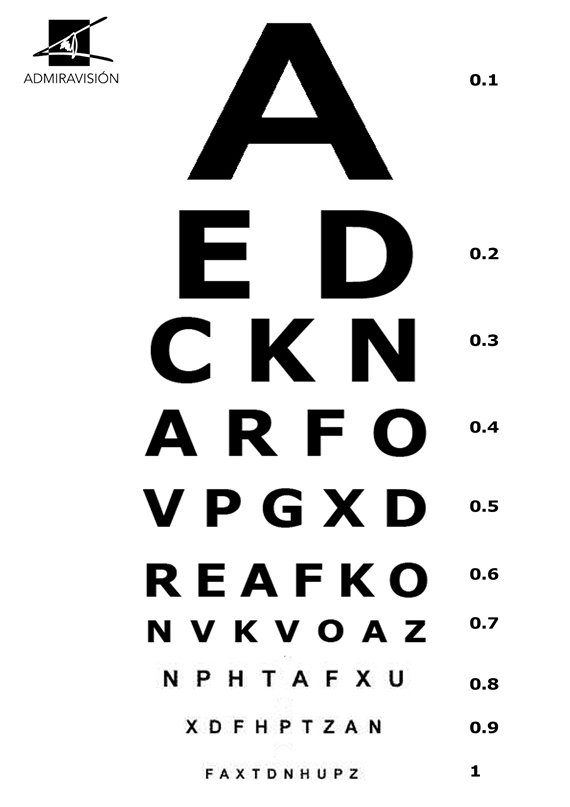 test ocular de screening